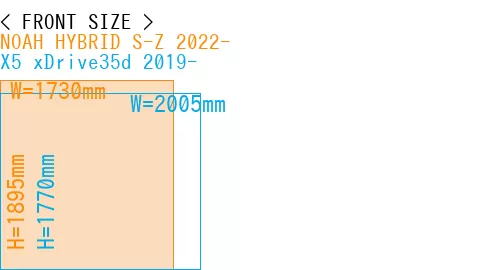 #NOAH HYBRID S-Z 2022- + X5 xDrive35d 2019-